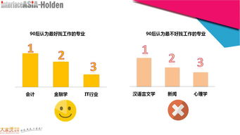浩顿英菲 以数据洞察驱动品牌管理，引领广告优化新时代
